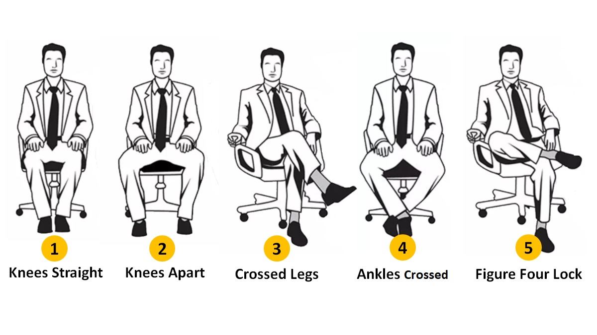 The Hidden Meanings of Your Sitting Position: Decoding What Your Legs Say About You