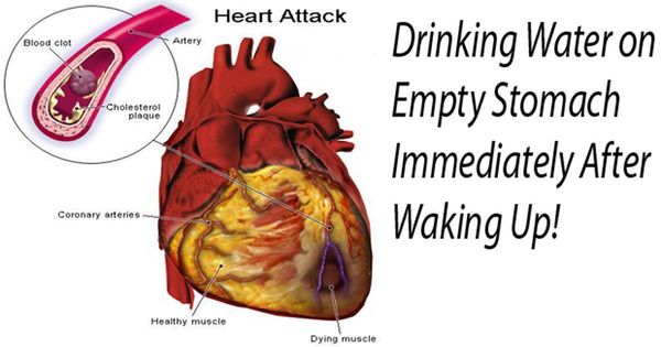 Drinking Water on Empty Stomach: A Natural Remedy for Ailments