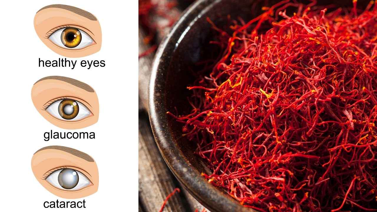 Enhance Your Vision Naturally with Saffron