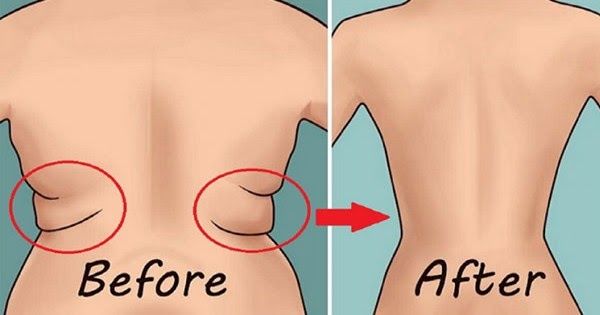 Say Goodbye to Stubborn Belly Fat with These 8 Simple Tips