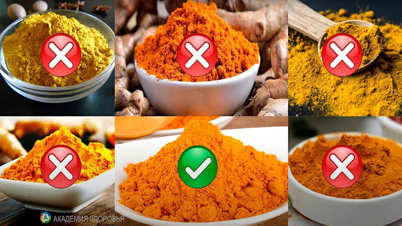 Don’t Buy Turmeric Until You Watch This: What You Need to Know